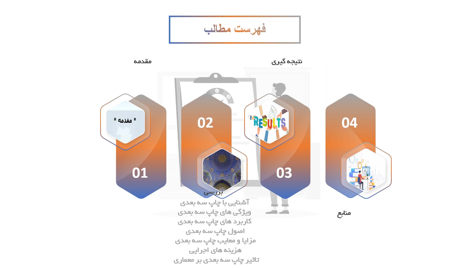 پاورپوینت در مورد استفاده از چاپ سه‌بعدی در معماری